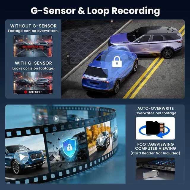 Alt view image 4 of 7 - 4K Dual Channel Dash Cam 360° Front and Rear, 64G
