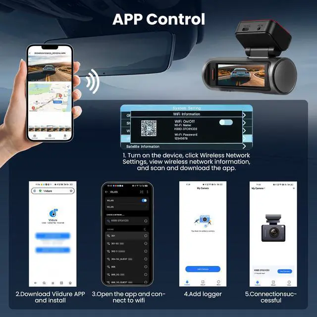 Alt view image 5 of 7 - 4K Dual Channel Dash Cam 360° Front and Rear, 64G