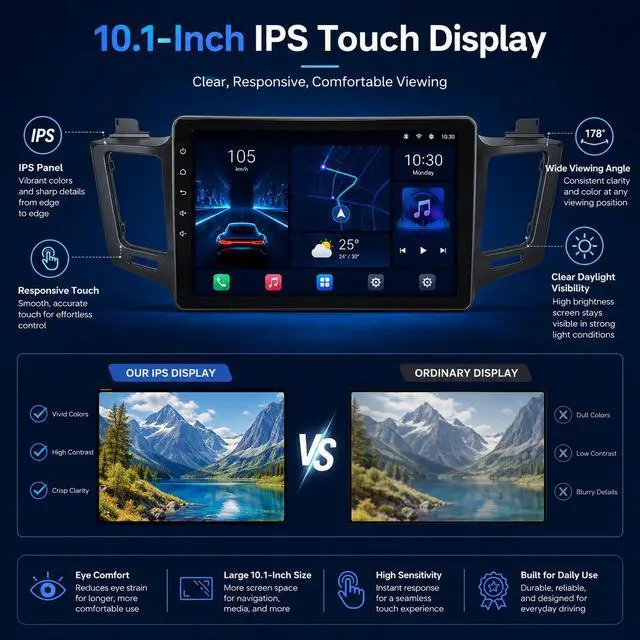 Alt view image 2 of 7 - Car Radio for Toyota RAV4 2013-2018: 4GB+64GB 10.1" 1280x800 Touchscreen Upgrade with Wireless Carplay Android Auto 1080 Backup Camera Bluetooth 5GWiFi GPS FM SWC