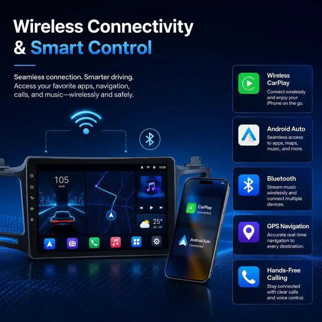 Alt view image 4 of 7 - Car Radio for Toyota RAV4 2013-2018: 4GB+64GB 10.1" 1280x800 Touchscreen Upgrade with Wireless Carplay Android Auto 1080 Backup Camera Bluetooth 5GWiFi GPS FM SWC