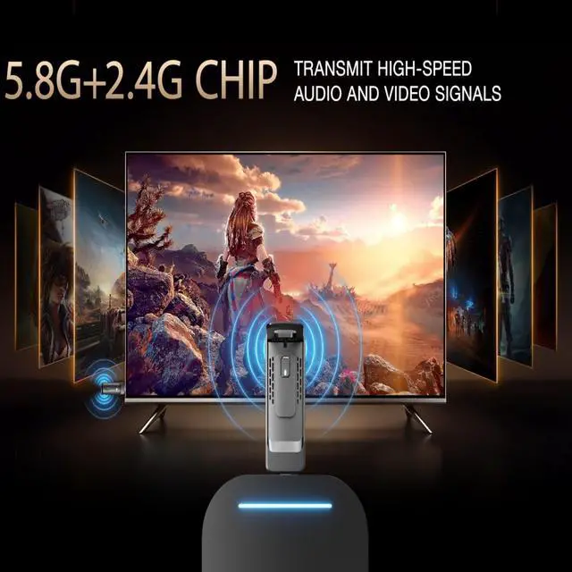 Alt view image 7 of 7 - 2027 New Wireless HDMI Transmitter and 2 Recievers | Up to 6 RXs, 328FT Range, 4K to 1080P@60Hz, 5.8GHz, Plug and Play, for Laptop/Camera/Cable Box Streaming to Multiple Screens
