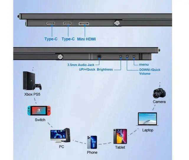 Alt view image 5 of 7 - 18.5 inch Portable Monitor 1920x1080 IPS Touchscreen 120HZ 1080P Touch Display with HDMI USB-C, Built-in Speakers, Kickstand VESA for Xbox PS4/5 Laptop Mac PC