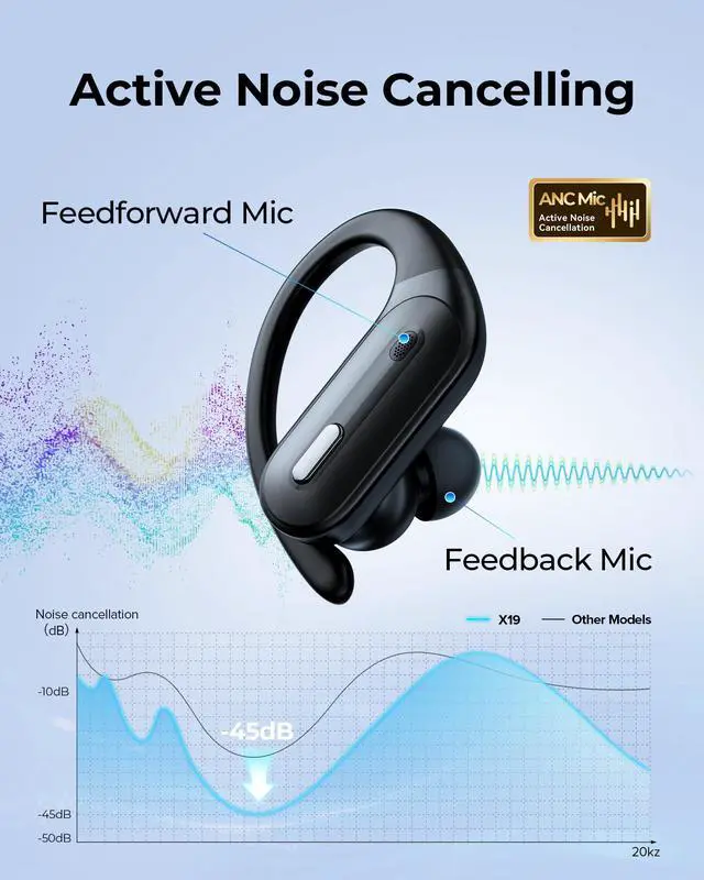 Alt view image 4 of 7 - Stereo Headset