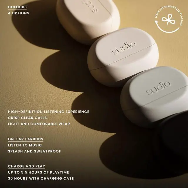 Alt view image 7 of 7 - N3 True Wireless Bluetooth On-Ear Earbuds High-Definition Sound, 30-Hour Playtime, Clear Calls, Sweat & Splash Resistant, Eco-Friendly Recycled Plastics (Sand)