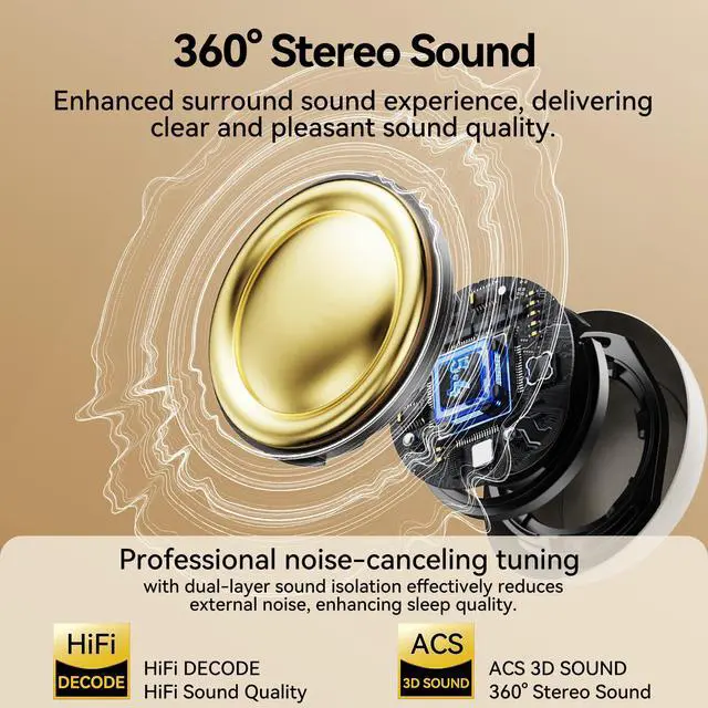 Alt view image 4 of 6 - Sleep Earbuds, Sleep Headphones for Side Sleepers, Mini Bluetooth 5.4 Wireless Earbuds, Ultra-Soft Silicone Invisible Earphones for Sleeping, Noise Cancelling Earbuds with Long Battery Life (White)