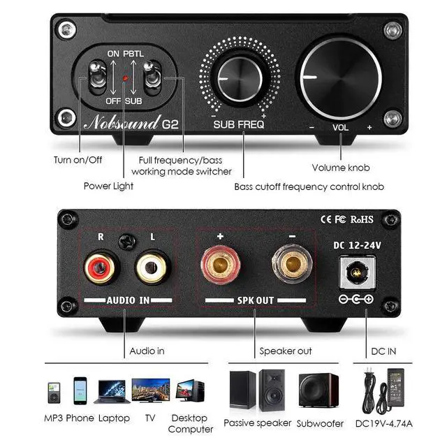 Alt view image 2 of 7 - Nobsound G2 Subwoofer Power Amplifier Mini Mono SUB Amp 100W PBTL BTL Bridge Home Theater