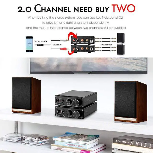 Alt view image 4 of 7 - Nobsound G2 Subwoofer Power Amplifier Mini Mono SUB Amp 100W PBTL BTL Bridge Home Theater