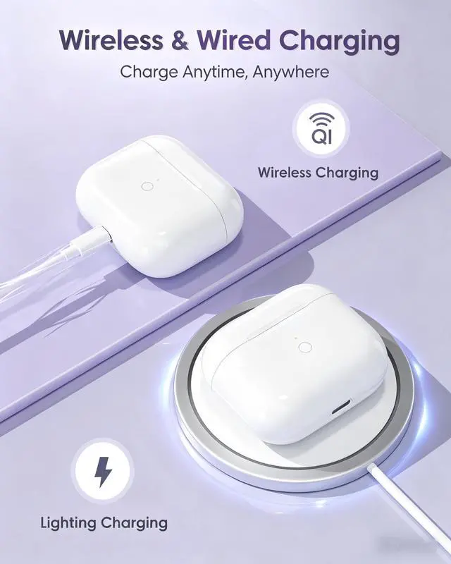 Alt view image 4 of 7 - Wireless Charging Case Replacement Compatible with AirPods 3rd Generation | 600mAh Wireless Charging Case with Sync Button, 20-Min Fast Charging, LED Indicator, L-Port & Wireless Charger, No Earbuds