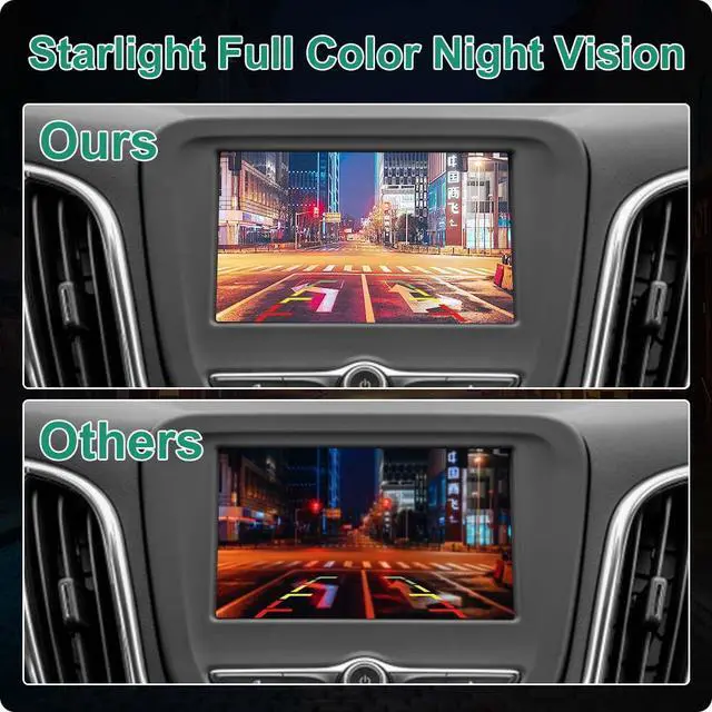 Alt view image 2 of 6 - 23390514 OE Backup Camera for GMC Acadia 2020, GMC Sierra 1500 Pickup 2019, Cadillac CT5 2020, Buick Enclave 2020, Chevy Blazer/Equinox/Silverado 2019, Rear Cam Replaces 84676845, 84891664