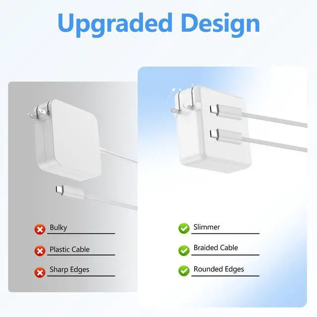 Alt view image 6 of 7 - 65W USB C Laptop Charger Compatible with Samsung Galaxy Book Series | for Samsung Galaxy Book Pro & Book 6/5/4/3, Galaxy Book Pro 360 NP950QDB, 6.56FT Fast Charging, Dual Type-C Braided Cable