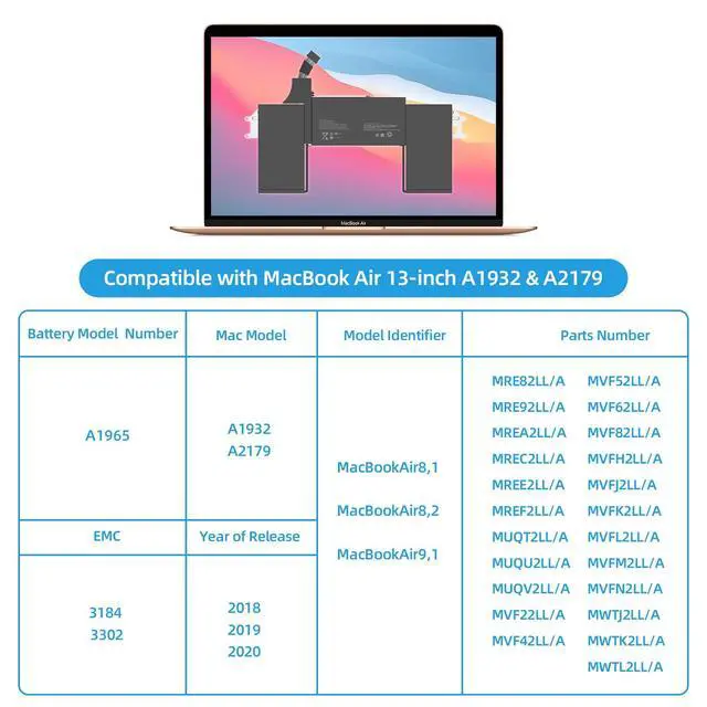 Alt view image 2 of 7 - A1965 Battery & Tool Kit for MacBook Air 13 inch A1932 A2179 | Replace for MacBook Air 13 2018 2019 2020 Release Model A1932 EMC 3184 & A2179 EMC 3302 (Support to 1000+ Charging Cycles)