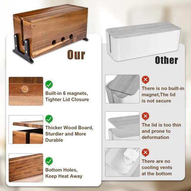 Alt view image 5 of 7 - Extra Large Acacia Wood Cable Management Box, Pet Child Safe Cord Hider | Home Decor Cord Organizer, Sturdy Cable Hider Box for Power Strip, TV Wires, Desk & Floor & Office Under Desk Cable