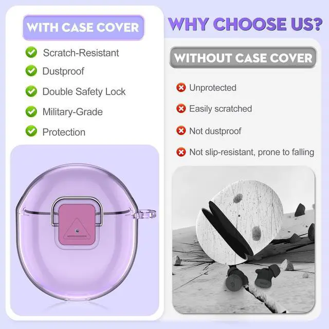 Alt view image 7 of 7 - Case for Google Pixel Buds 2a Case Cover, Clear TPU Cover with Secure Lock Shockproof Protective Skin Case for Google Pixel Buds 2a 2025 with Keychain &Cleaner Kit for Girls Boy (Clear Purple)