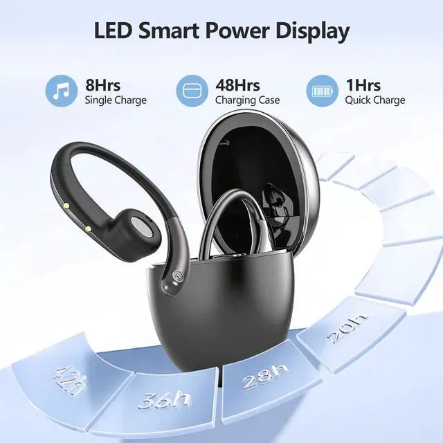 Alt view image 4 of 7 - Open Ear Bone Conduction HeadphonesOver Ear Earbuds with Ergonomic Earhook,Bluetooth Headphones 5.4 with Smart Digital Display,50H Playtime,IPX7 Waterproof,Design for Running Walking Black