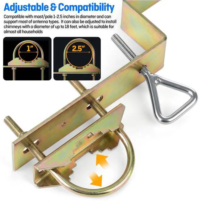 Alt view image 2 of 7 - 2 Sets Antenna Mast Chimney Mount Bracket, Z-Type Antenna Pole Mounting Clamp for Chimney up to 18 Feet in Diameter