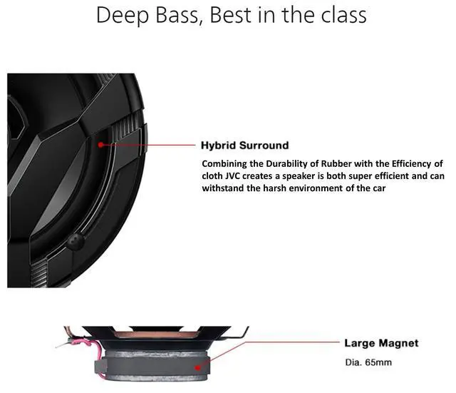 Alt view image 3 of 7 - CS-DF620 Car Speakers, 300 Watts of Power Per Pair, 150 Watts Each, 6.5 Inch, Full Range, 2 Way, Sold in Pairs, Black
