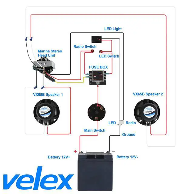 Alt view image 7 of 7 - Water Resistant Bluetooth Marine 4 Channel Class A/B Amplifier Media Stereo on Boats UTV ATV Golf Carts and Cars