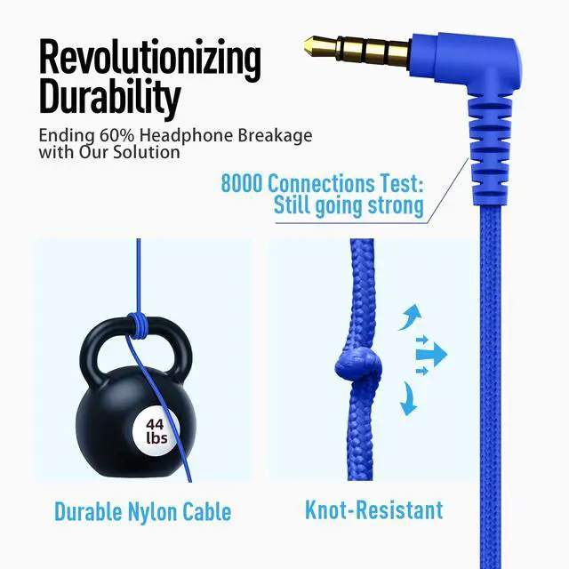 Alt view image 3 of 7 - Kids Headphones Wired Bulk 5-Pack for K-5 School Library Travel | HD Mic, 85dB Volume Limit, SharePort, Sticker, 3.5mm Headphones for Classroom/Online Learning/Computer/Chromebook-Colorful