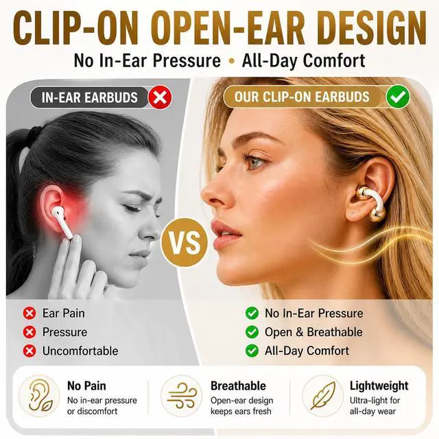 Alt view image 2 of 7 - Carrying Bag Battery Compartment Smart Wireless Earbuds Bluetooth 6.0 Open Ear Clip Headset Built-in Mic Ear Hook Design Compatible with iOS and Android (White)