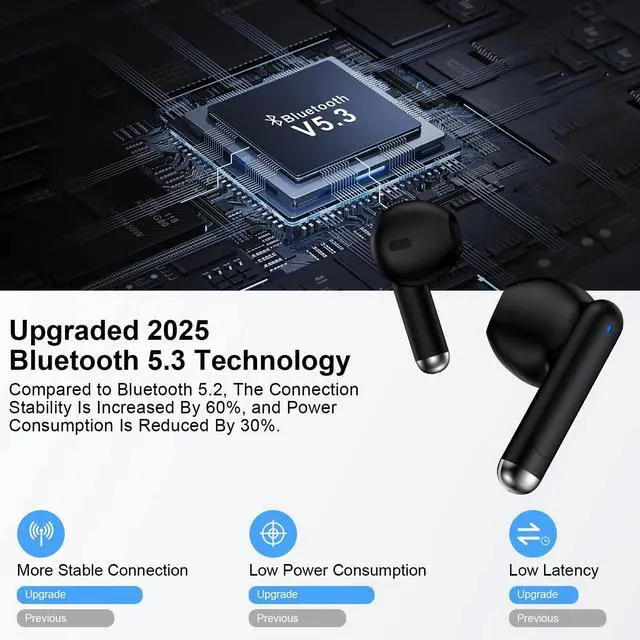Alt view image 2 of 7 - Wireless Earbuds Bluetooth Headphone for Samsung Galaxy S26 S25 Ultra S24 | S23 S22 S20 S10 A17 A36 A16 A15 60H Playback with Dual LED Display IPX7 Waterproof Sports in Ear Earphone for Pixel 10 9 8 7
