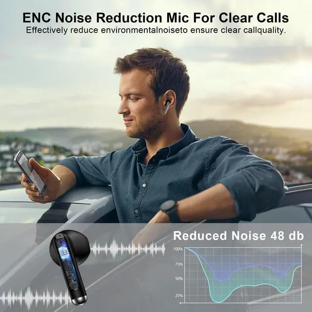Alt view image 4 of 7 - Wireless Earbuds Bluetooth Headphone for Samsung Galaxy S26 S25 Ultra S24 | S23 S22 S20 S10 A17 A36 A16 A15 60H Playback with Dual LED Display IPX7 Waterproof Sports in Ear Earphone for Pixel 10 9 8 7