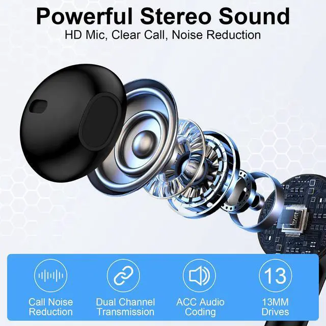 Alt view image 5 of 7 - Wireless Earbuds Bluetooth Headphone for Samsung Galaxy S26 S25 Ultra S24 | S23 S22 S20 S10 A17 A36 A16 A15 60H Playback with Dual LED Display IPX7 Waterproof Sports in Ear Earphone for Pixel 10 9 8 7