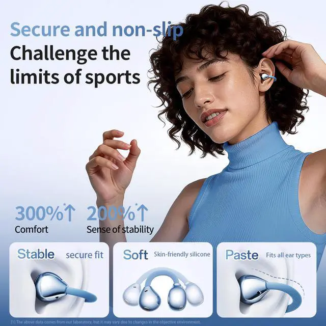 Alt view image 3 of 7 - Clip-On Earbuds Comfortable fit & Crystal-Clear Sound Open-Ear Wireless Bluetooth 6.0 Headphones for Women & Kids Ideal for Small Ears,Sports,Glasses (Blue)