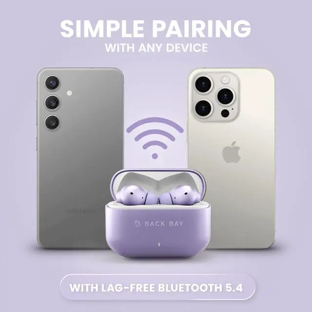 Alt view image 4 of 7 - True Wireless Earbuds Noise Cancelling Earbuds, Premium ANC | Deep Noise Cancelling Earpods, Bluetooth 5.4 Ear Buds, iPhone and Android Active Earphones with ANC Sound Blocking
