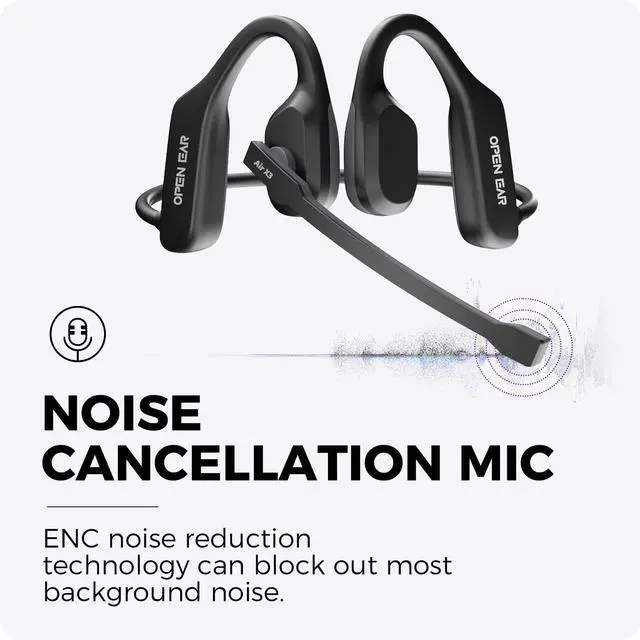 Alt view image 2 of 6 - Open Ear Headphones with Mic, 32g Bluetooth Headset with Microphone, Dual Connect Bluetooth 6.0 with Noise Cancelling Mute Function, Wireless Headset with Mic for Sports,Work, Drivers, Call Centre