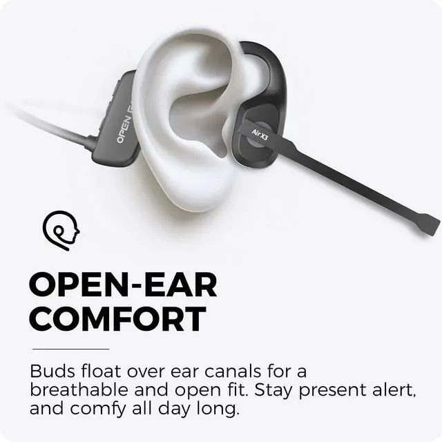 Alt view image 3 of 6 - Open Ear Headphones with Mic, 32g Bluetooth Headset with Microphone, Dual Connect Bluetooth 6.0 with Noise Cancelling Mute Function, Wireless Headset with Mic for Sports,Work, Drivers, Call Centre