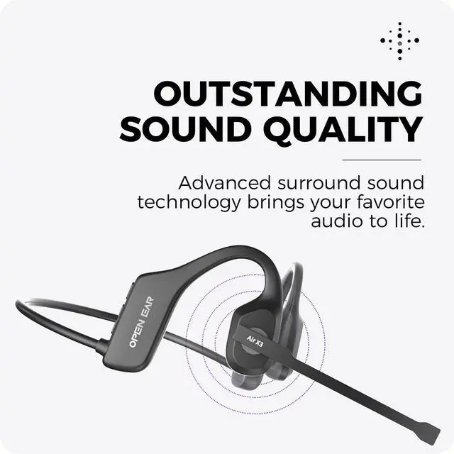 Alt view image 4 of 6 - Open Ear Headphones with Mic, 32g Bluetooth Headset with Microphone, Dual Connect Bluetooth 6.0 with Noise Cancelling Mute Function, Wireless Headset with Mic for Sports,Work, Drivers, Call Centre