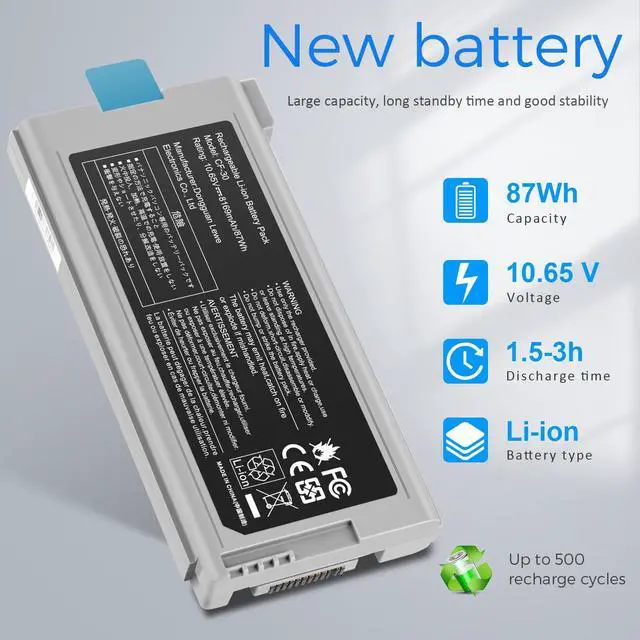Alt view image 5 of 7 - 9-Cell CF-30 CF-VZSU46 CF-VZSU46U 87WH Laptop Battery for Panasonic Toughbook CF-30 CF-31 CF-53, Part Number CF-VZSU1430U CF-VZSU46S CF-VZSU46R CF-VZSU46AU CF-VZSU71U CF-VZSU72U