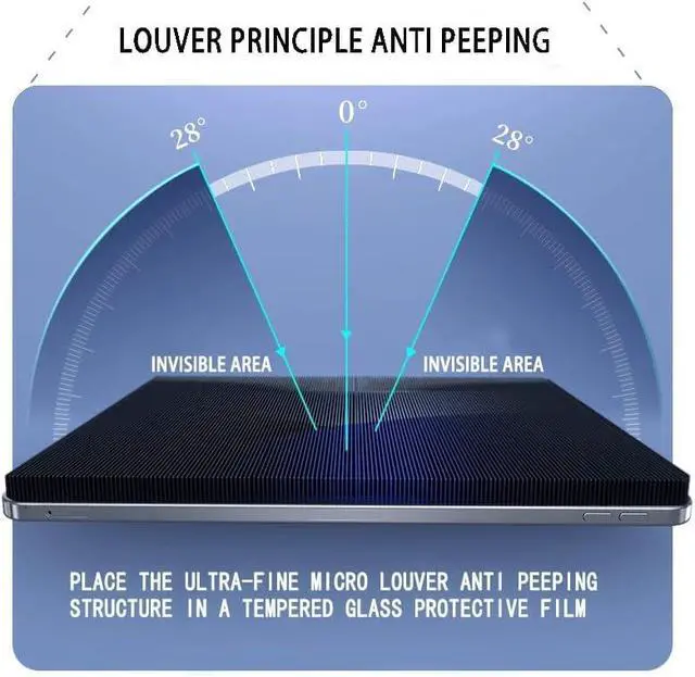 Alt view image 7 of 7 - Privacy Screen for Macbook Air 13.6/13 Inch (2022-2026, M2, M3, M4, M5), Removable Matte Anti Glare Blue Light Protector Private Security Filter for 13.6 inch Mac Laptop Computer