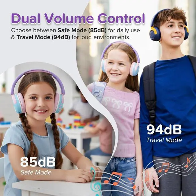 Alt view image 4 of 7 - CareBuds Max Kids Headphones, Wireless & Wired Bluetooth Headphones for Kids with Mic, 85/94dB Volume Limit, 52H Playtime, Fast Charge, Dual Audio Sharing, on Ear Toddler Headphones