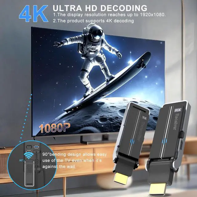 Alt view image 3 of 7 - Wireless HDMI Transmitter & Receiver Kit with Heat Dissipation, 90° Bendable Interface, Dual-Band 2.4G/5G - Stream Video & Audio from Laptops/TV Boxes/Projectors to Monitors (Equip USB-C to HDMI)