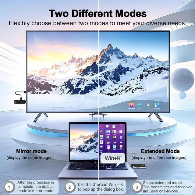 Alt view image 5 of 7 - Wireless HDMI Transmitter & Receiver Kit with Heat Dissipation, 90° Bendable Interface, Dual-Band 2.4G/5G - Stream Video & Audio from Laptops/TV Boxes/Projectors to Monitors (Equip USB-C to HDMI)
