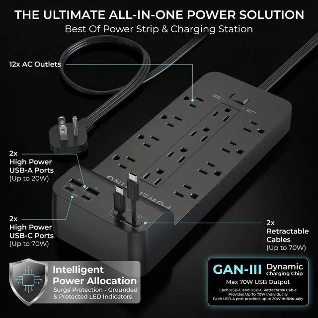 Alt view image 2 of 7 - Power Strip with USB Ports | 18-in-1 2100J Surge Protector | 70W Gan Retractable USB C Cables,12 AC Outlets,2 USB C & 2 USB A Ports | 5ft Extension Cord, Flat Plug & Wall Mount |Dorm Room Essentials