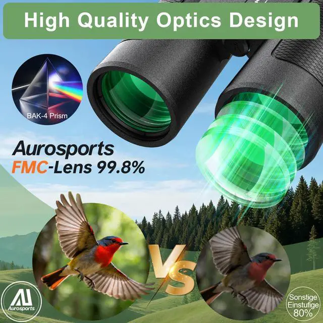Alt view image 2 of 7 - 15x42 Binoculars for Adults High Powered for Bird Watching Cruise Ship | FMC BAK4 Optics for Wide HD View, Portable Lightweight Binoculars for Hunting Traveling, Easy Focus with Phone Adapter