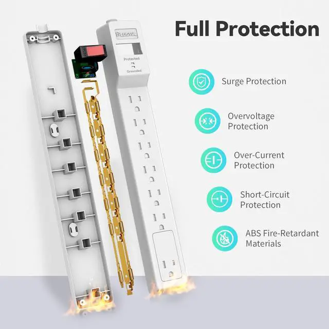Alt view image 4 of 7 - 20FT Surge Protector (900 Joules) | Flat Plug Power Strip, 20FT Extension Cord with Multiple Outlets, 7 Outlets, ETL Listed, 14 Gauge, Wall Mountable, White