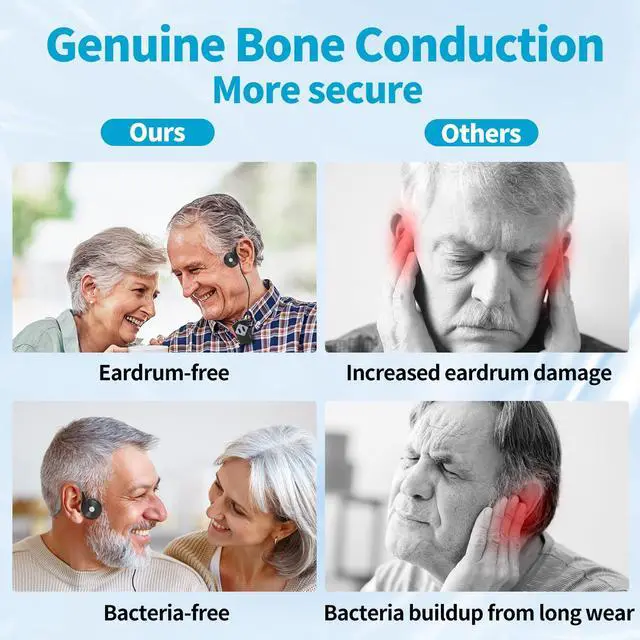 Alt view image 2 of 7 - Advanced Bone Conduction Hearing Headphones, 7 Frequency Modes | Non-invasive Design, More Suitable for Long-term Wear and Daily Use by People