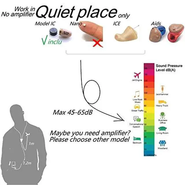 Alt view image 5 of 5 - A780 Battery Life 8 Hours Spy Earpiece with Neckloop No Amplifier Work in Quiet Place