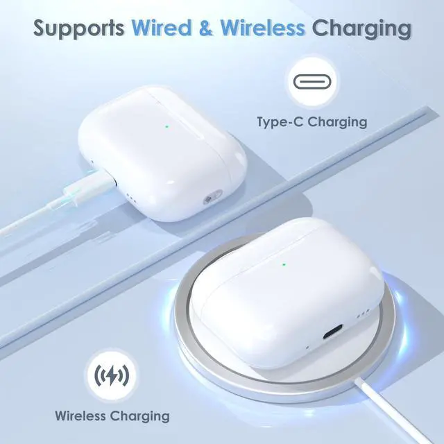Alt view image 2 of 7 - Replacement Wireless Charging Case Compatible with AirPods Pro 3 USB-C | 450mAh Wireless Charger Case with Bluetooth Pairing Sync Button, 15-Min Fast Charging, USB-C & Wireless Charging, No Earbuds