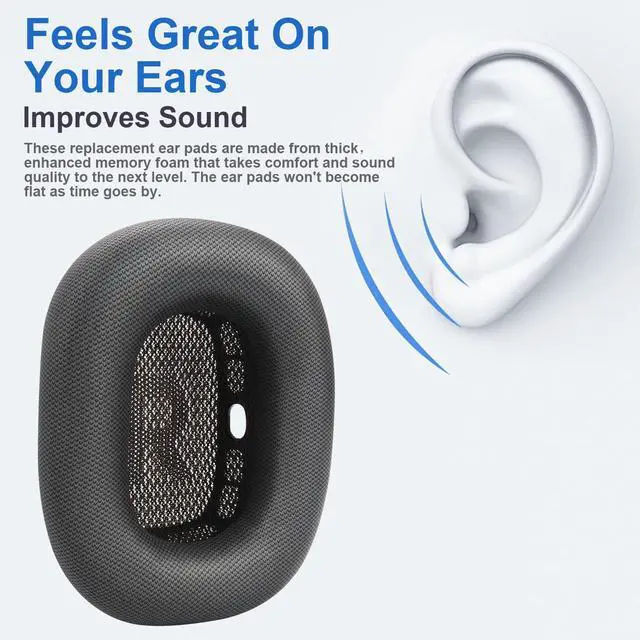 Alt view image 5 of 7 - Replacement Ear Cushions for AirPods Max Headphones AirPod Max Ear Cushions Ear Pads Covers Comfort Protein Leather Noise Isolation Memory Foam Earpads (Gray)