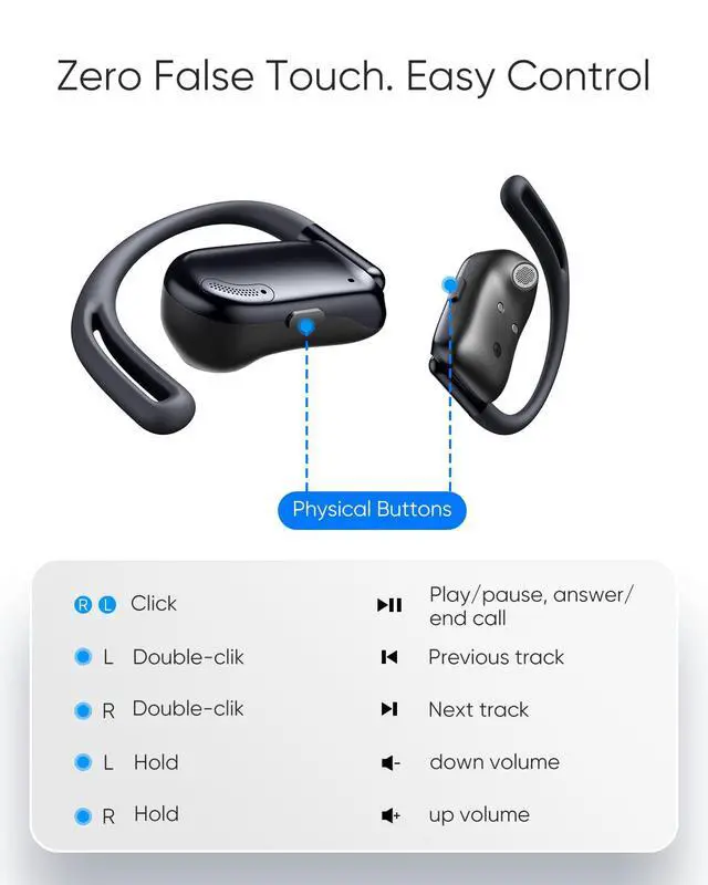 Alt view image 5 of 5 - Open Ear Headphones, Running Headphones for Workout, Black | 0.28oz Next-Gen Bluetooth 5.4 Air Conduction Wireless Earbuds w/Extra Bass, 48H Playtime, 3 EQ Modes, ENC Mic, IPX5