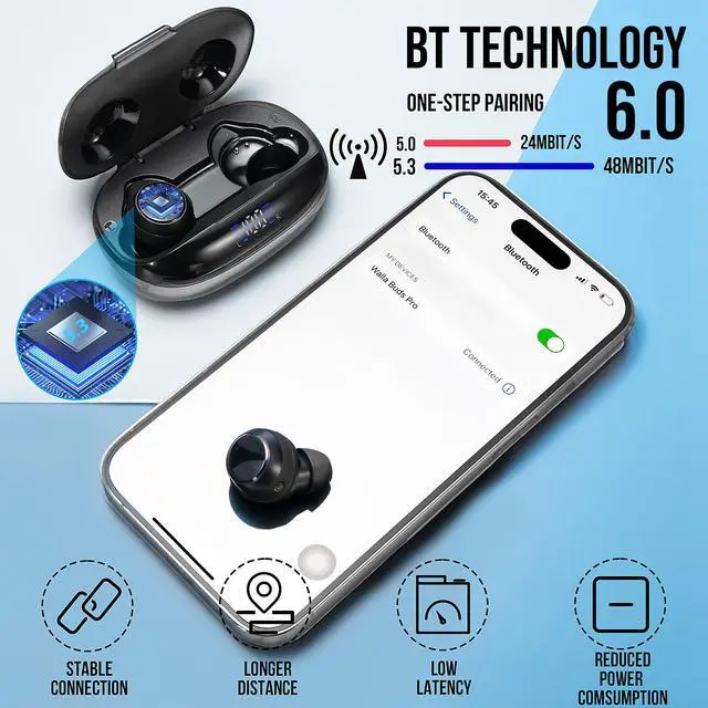 Alt view image 2 of 7 - Earbuds with Mic - Bluetooth 5.3 Headphones True Wireless IPX5 Waterproof Buds with Charging Case 50H Battery & Crystal Clear Stereo Sound