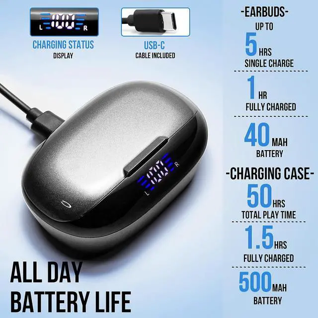 Alt view image 3 of 7 - Earbuds with Mic - Bluetooth 5.3 Headphones True Wireless IPX5 Waterproof Buds with Charging Case 50H Battery & Crystal Clear Stereo Sound