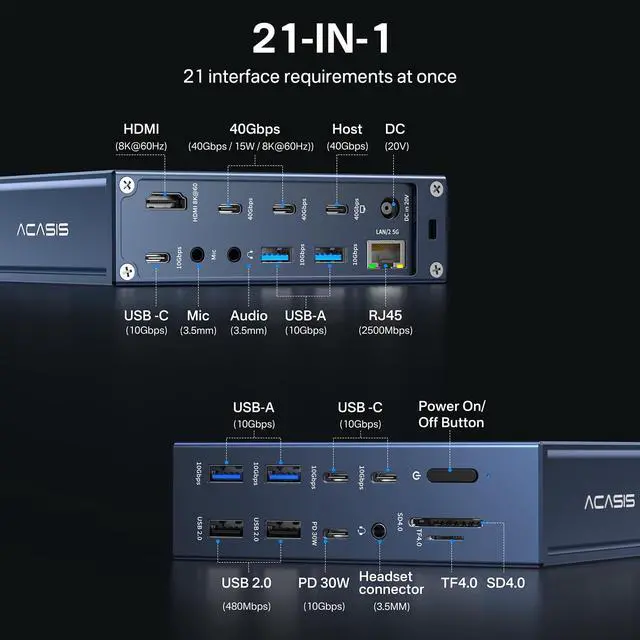 Alt view image 2 of 7 - Thunderbolt 4 Dock 21-IN-140gbps for MacBook Pro Docking Station Dual Monitor, 8K60Hz HDMI 2.5 GbE Ethernet SD/TF 4.010Gbps 7*USB C/A, 3.5mm Audio, 40Gbps Dock for Mac/Dell/HP/Lenovo/ThinkPad
