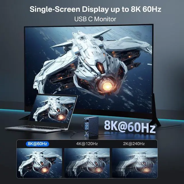 Alt view image 4 of 7 - Thunderbolt 4 Dock 21-IN-140gbps for MacBook Pro Docking Station Dual Monitor, 8K60Hz HDMI 2.5 GbE Ethernet SD/TF 4.010Gbps 7*USB C/A, 3.5mm Audio, 40Gbps Dock for Mac/Dell/HP/Lenovo/ThinkPad