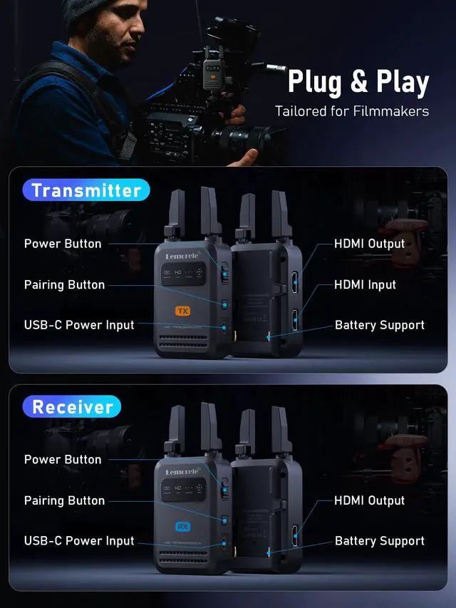 Alt view image 6 of 7 - Wireless HDMI Transmitter Receiver 1080P 50ms Low Latency 656ft | 5GHz, HDMI Loop Out, Dual Power: NP-F & USB-C, Plug and Play, TUTUPlay App Preview for Camera Streaming Home Theater, 1TX+1RX