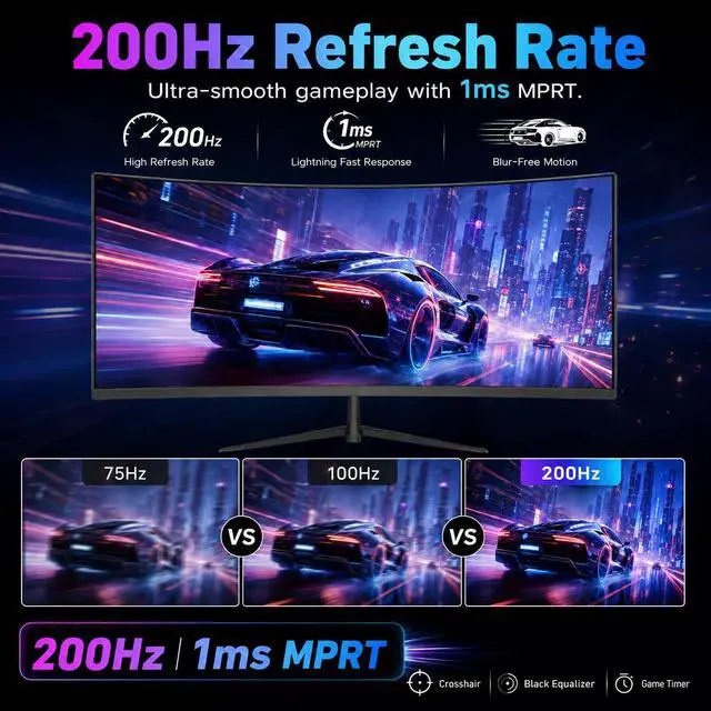 Alt view image 2 of 7 - 24 Inch Curved Gaming Monitor, FHD 1080P 200Hz, 1ms Computer Monitor, 1800R Display, Built-in Speakers, AMD FreeSync & G-Sync Compatible, HDMI 2.0, DP 1.4, Low Blue Light